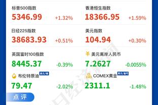 安切洛蒂社媒：重要的胜利，不仅因为积分更因为球员每天的高水平